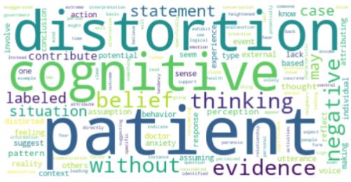 词云展示了推理标注中最常出现的术语。