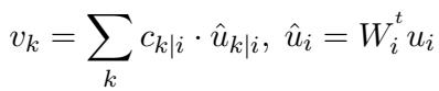 Equation 3: Dynamic Routing Output
