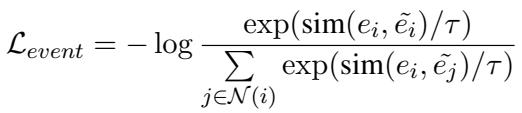 Equation 7: Event-Level Contrastive Loss