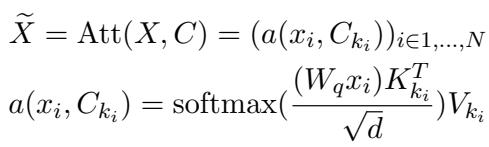 块内分解注意力的公式