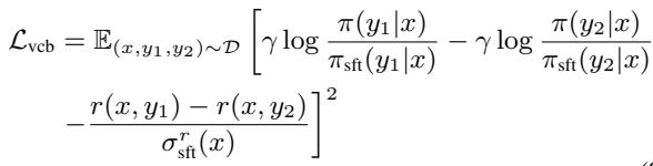 VCB Loss Function