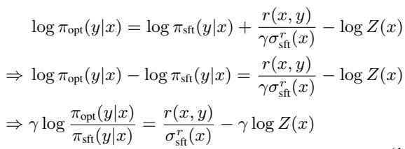 Difference method derivation