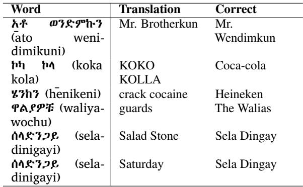 表 7: 阿姆哈拉语到英语的误译示例