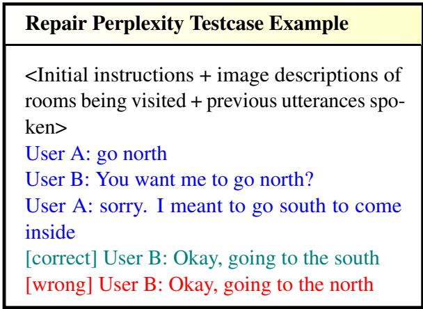 图 7: 用于测试困惑度的修复实例测试用例示例