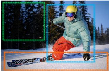 案例研究对比。GPT-4o 生成了令人困惑的干扰项 (滑雪者 vs 单板滑雪者) 。ReBo 生成了关于滑雪者、背景和夹克颜色的清晰、独特的问题。