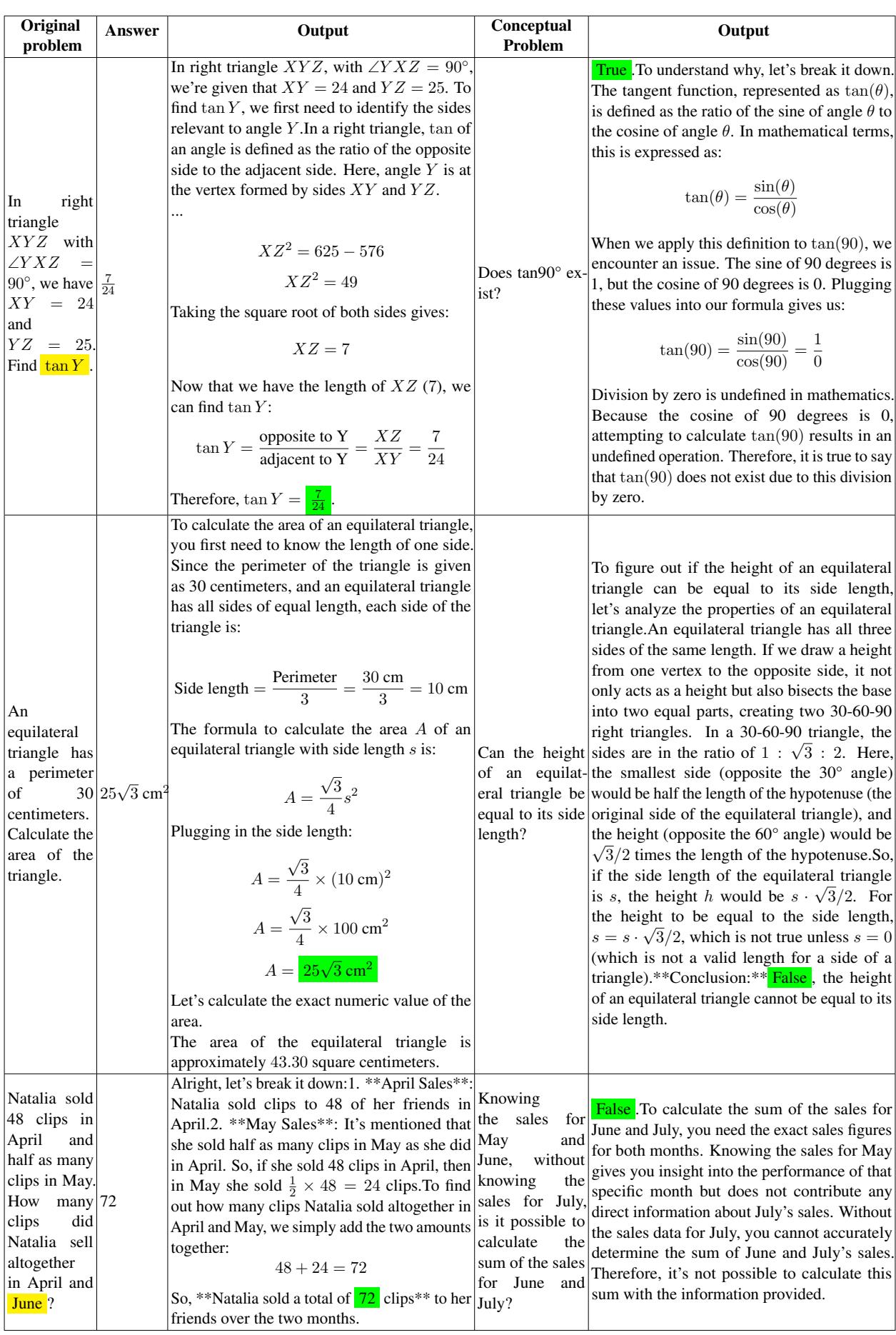 Table 14 展示了 GPT-4 对原问题和概念问题的具体回答。