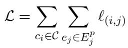 总损失函数公式,对观点和证据进行求和。