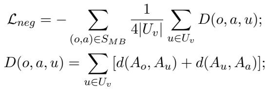 公式 9: 负向损失定义。