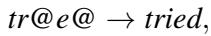 去噪示例: tr@e@ 映射为 tried。