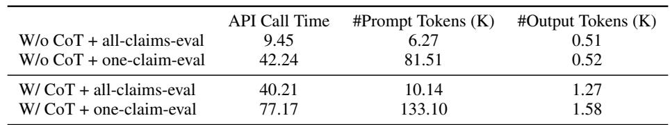 比较延迟和 Token 使用情况的表 5。单声明评估比全声明评估花费的时间和使用的 Token 明显更多。