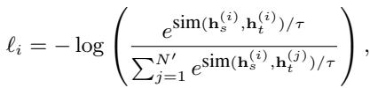 SimCSE loss equation.
