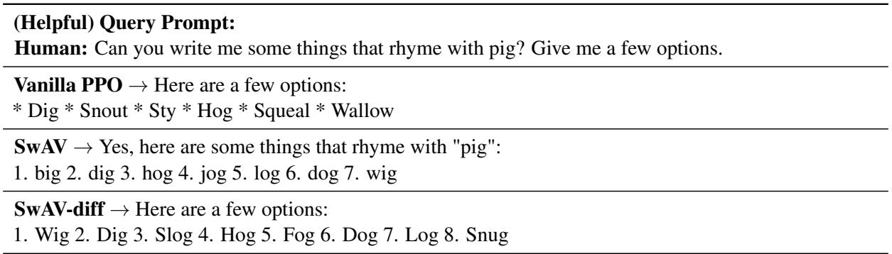 Table showing helpfulness query examples.