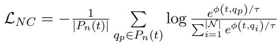 Neighbor-level CL Loss Equation