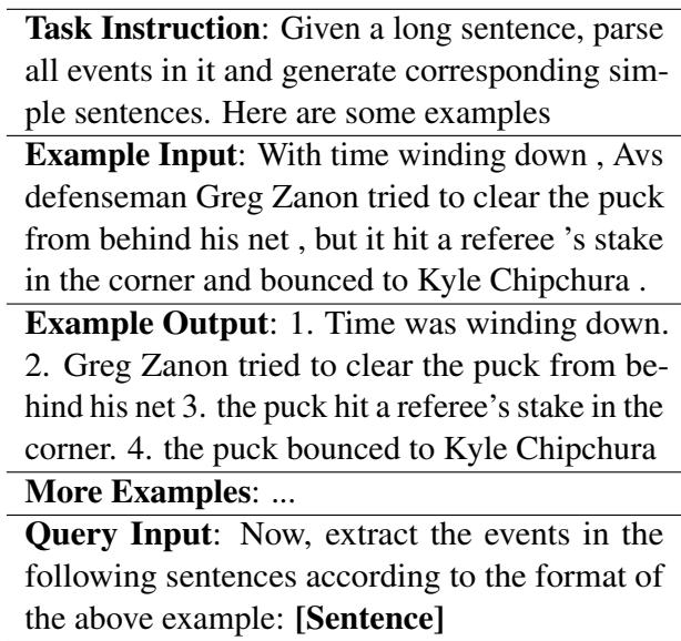表 6: C2S 过程的提示词。