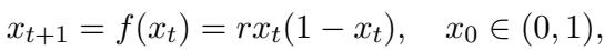 Equation for Logistic Map