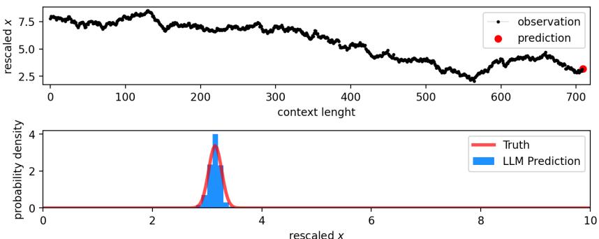 Figure 10: Next state prediction of Brownian motion.