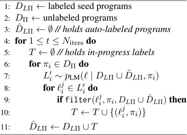 算法 1 上下文逆向编程