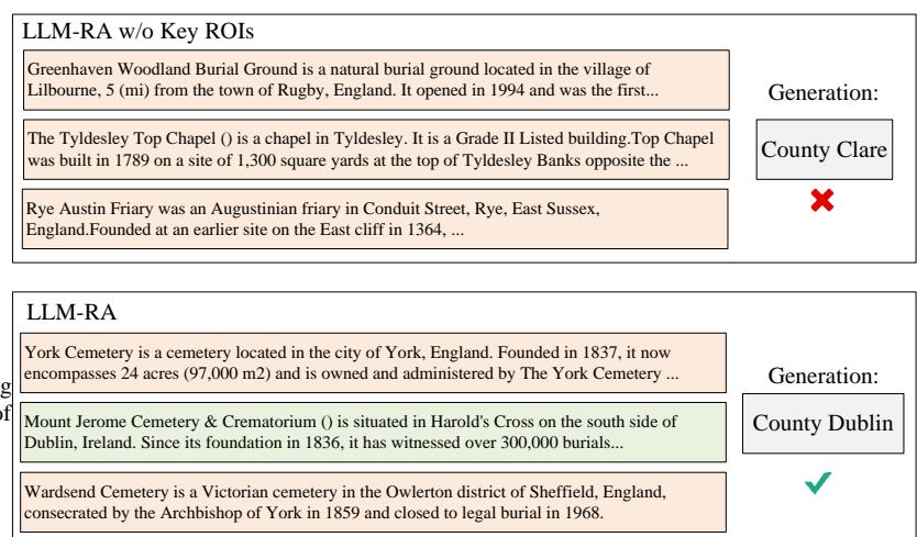 图 7: 案例研究第 3 组。在第二个例子中，询问建筑所属的历史郡县，基线模型检索到了 “Castell Henllys” (错误的) 。LLM-RA 聚焦于 “large stones” (大石头) 实体，正确检索到 “Stonehenge” (巨石阵) ，并回答 “Wiltshire” (威杨郡) 。