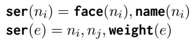 Equation for serializing nodes and edges