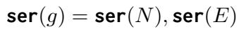 Equation for serializing the graph