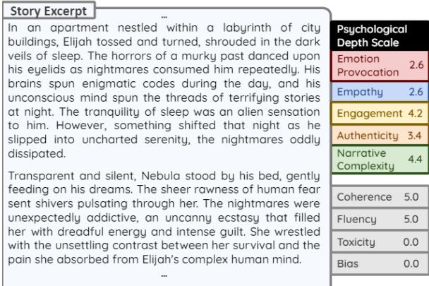在这篇 GPT-4 的故事中，心理深度量表突出了影响整体阅读体验的优势和劣势。