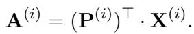 Equation for the Attribute Matrix A.
