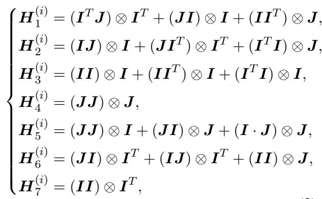 群组模体的矩阵计算