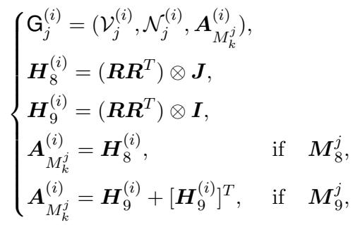 联合通道超图的公式