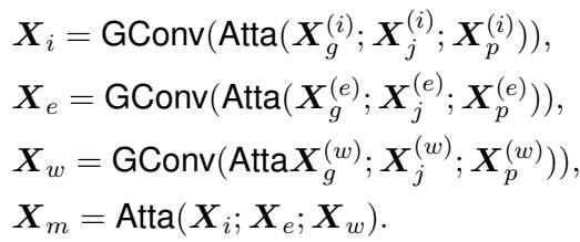 基于注意力的融合公式