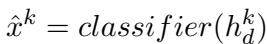 分类器方程显示第 k 个 token 的预测。