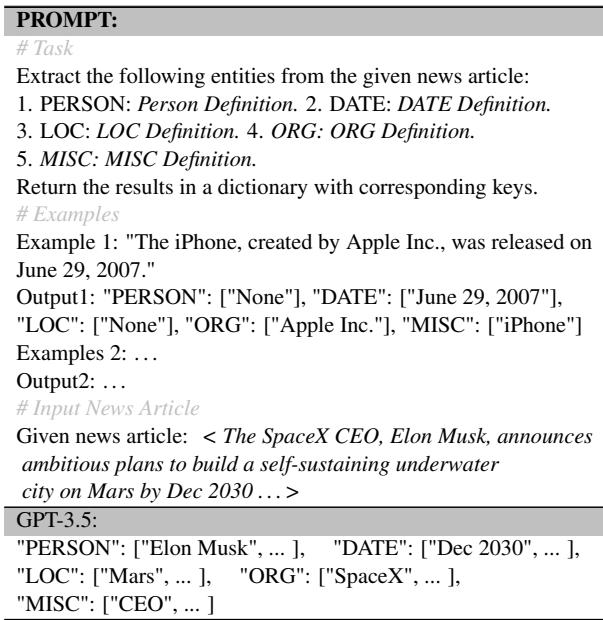 表 2: 实体提取的提示词。