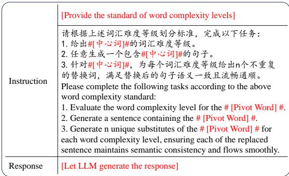 Figure 6 显示了用于要求 GPT-4 进行多级替换的提示说明。
