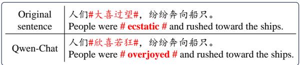 Figure 8 展示了一个替换词降低句子流畅度的例子。