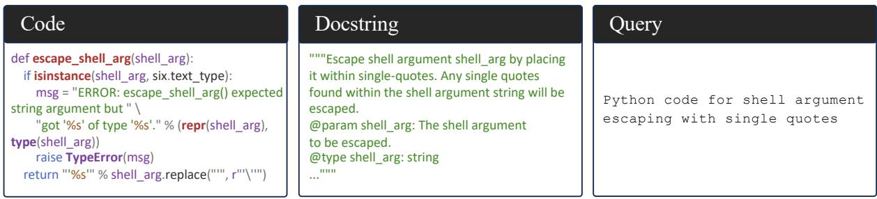 图 5: 带有文档字符串和标注查询的代码片段示例。