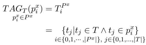 公式 2: 将人设属性映射到话题。