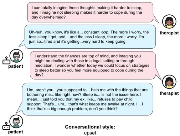 Figure 12: Example conversation of PATIENT-Psi with upset style.