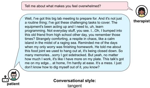 Table 8: Detailed descriptions of the six conversational styles.