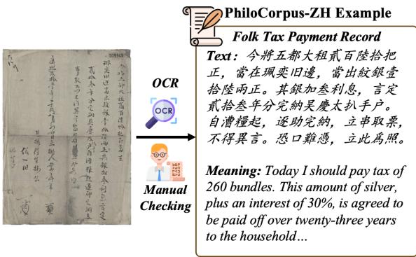 显示古代税收记录的民间文书示例。