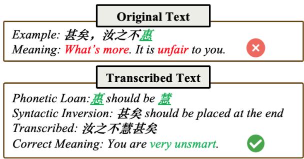 经典中文典型现象差异的插图。