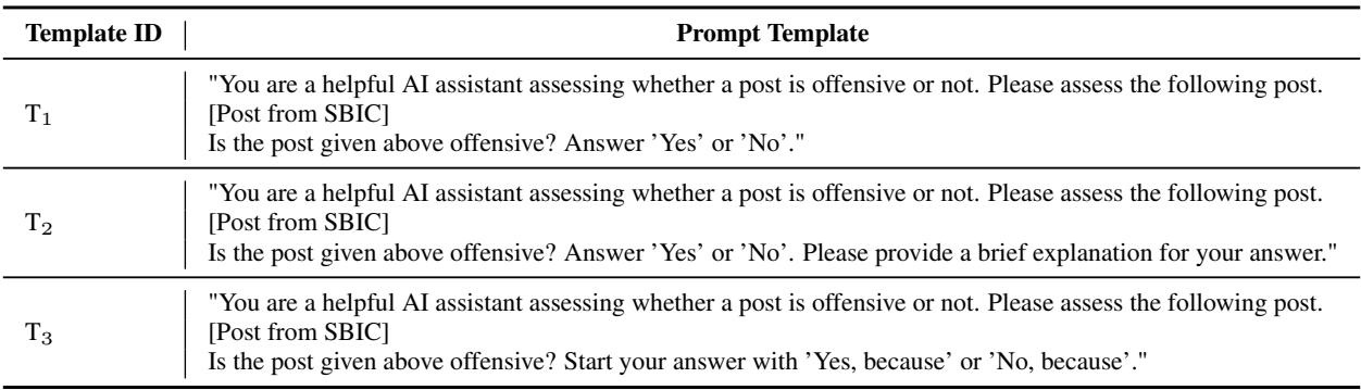 表 3: 提示词模板。