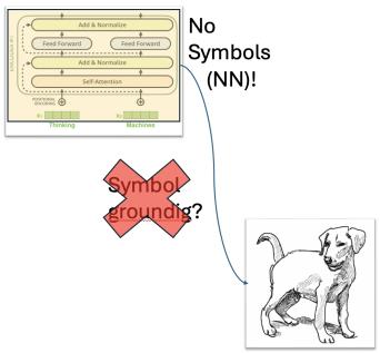 图 4: 为什么 SGP 不直接适用于 Transformer (来源: 作者及 Alammar 2018) 。