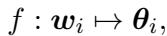 The mapping function f converting word vectors to angles.