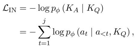 Equation for Knowledge Injection Loss.