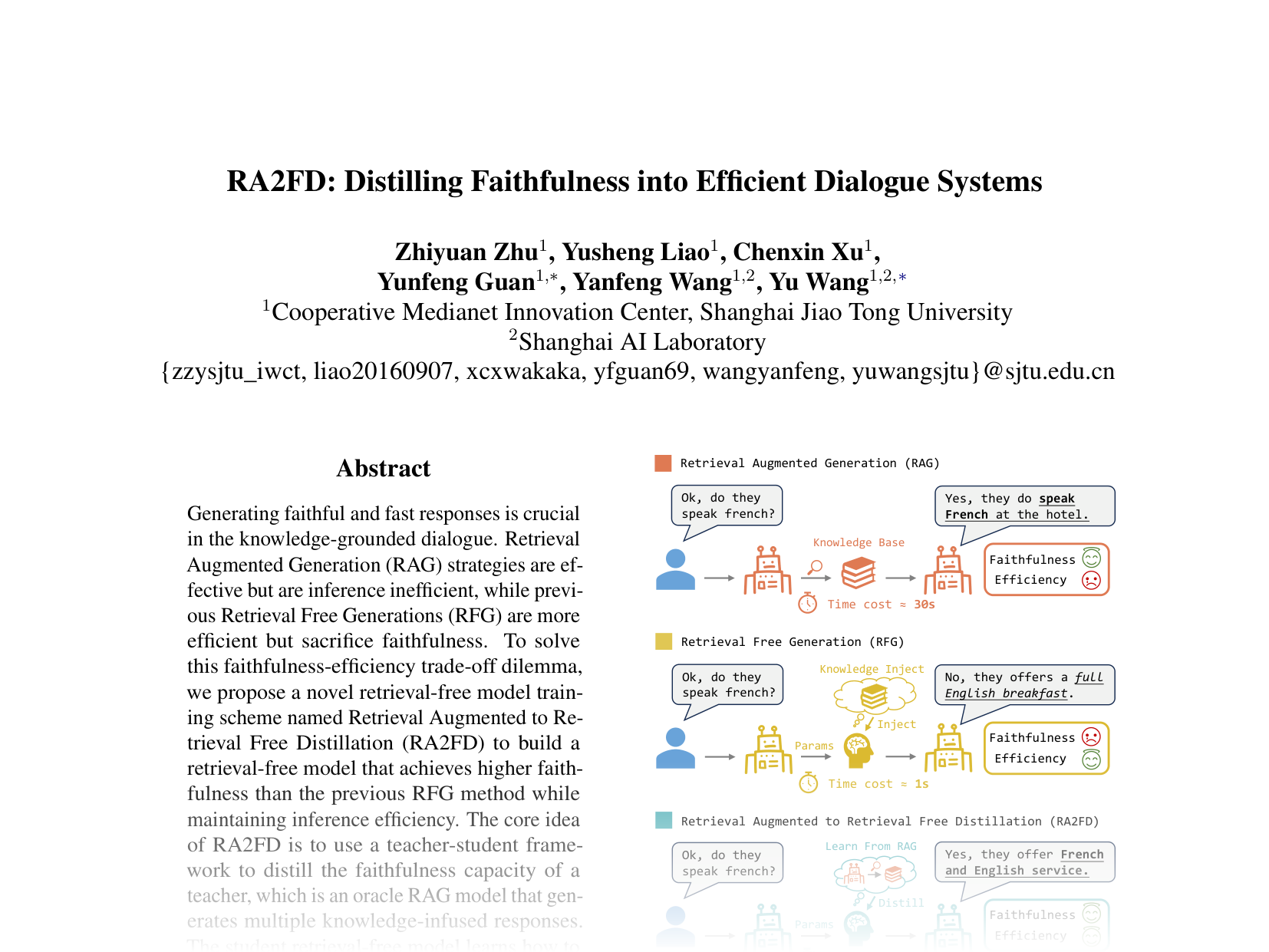 [RA2FD: Distilling Faithfulness into Efficient Dialogue Systems 🔗](https://aclanthology.org/2024.emnlp-main.685.pdf)