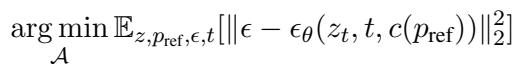 Equation 2: The gradient-based optimization loss function for the attacker module.