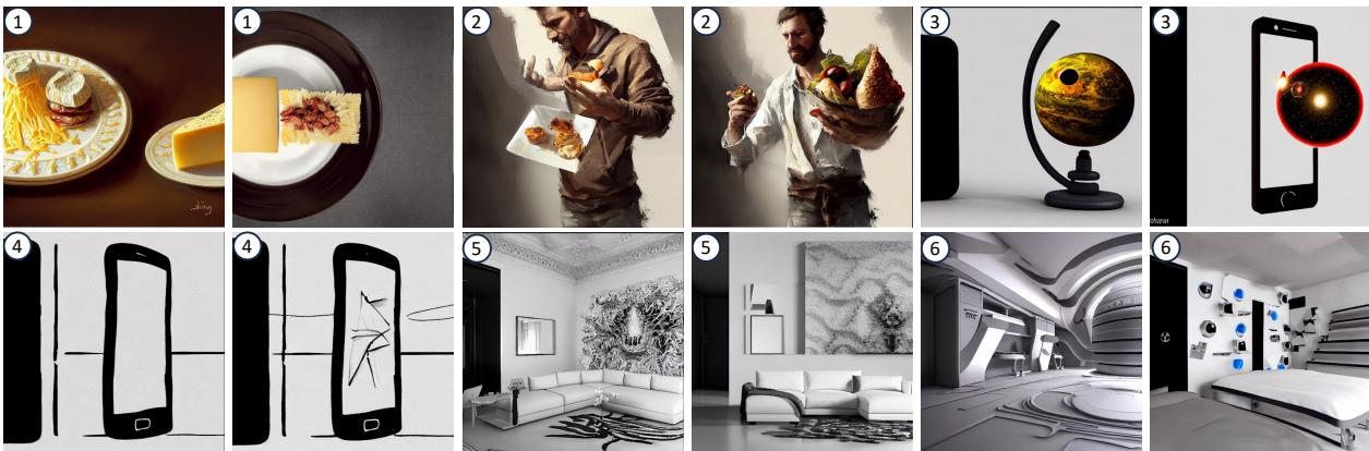Figure 4: Visual comparison of prompts and images generated by Promptist (Left) vs RAt (Right).
