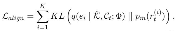 Equation 12: Alignment loss using KL divergence against metric distribution.