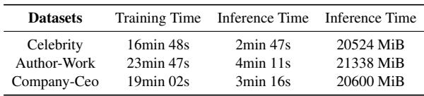 Table showing computational costs, indicating PORE is efficient with training times around 16-24 minutes.