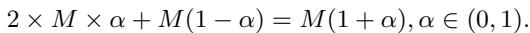 Equation showing the data cost calculation for PORE.