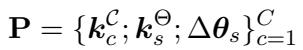 Equation showing the storage structure P with cluster keys and weight keys.